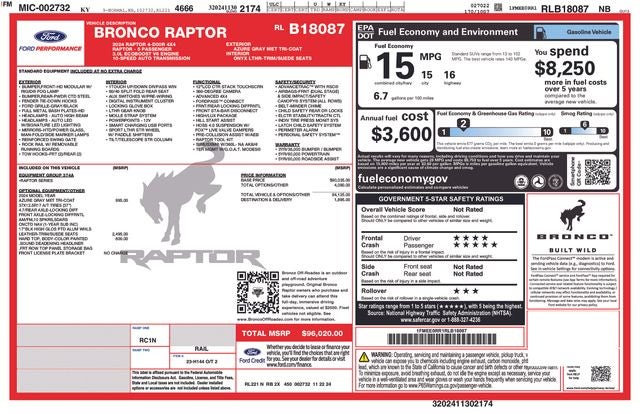 2024 Ford Bronco Raptor