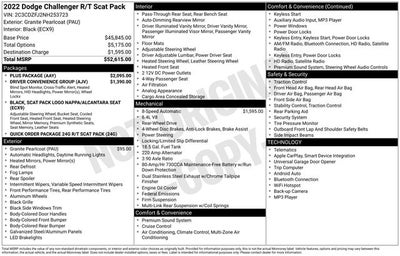 2022 Dodge Challenger R/T Scat Pack