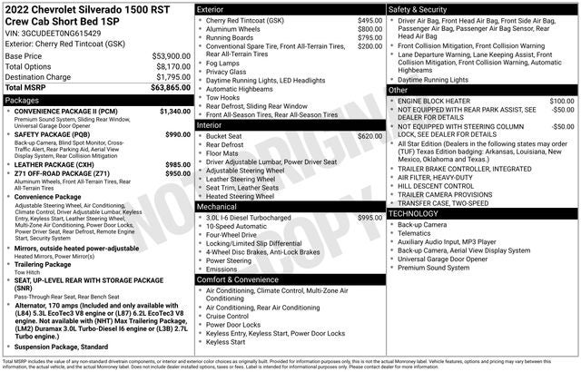 2022 Chevrolet Silverado 1500 RST