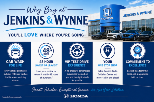 why buy honda mobile