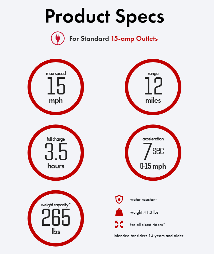 Jenkins and Wynne Honda in Clarksville TN